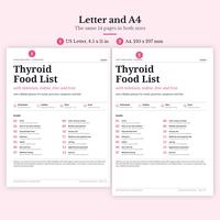 The cover page in US Letter, 8.5 x 11 in, and A4, 210 x 297 mm, side by side at the same scale, marked Letter edition and A4 edition: the same 14 pages in both sizes