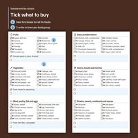 Sample entries shown: Tick what to buy, with tick boxes for Fruits, Vegetables, Dairy and alternatives and Grains, breads and starches, Apple, with skin and Blueberries ticked, Canned pears in juice, drained written in