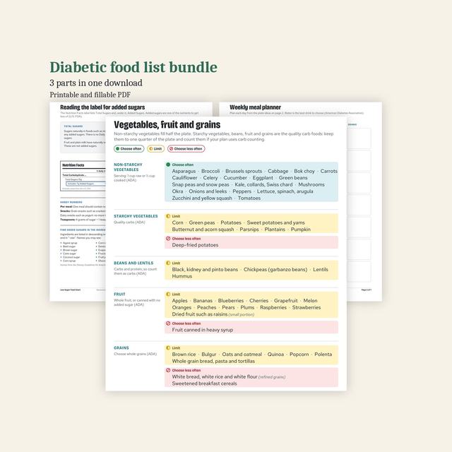 Diabetic food list bundle, 3 parts in one download, printable and fillable PDF. In front, Vegetables, fruit and grains with Choose often, Limit and Choose less often rows; behind it, Reading the label for added sugars and Weekly meal planner.