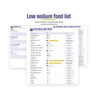 Low sodium food list, Sodium mg for 120 everyday foods, Printable and fillable PDF. Page 3 Vegetables and fruits in front with sodium mg, bars and band chips for 20 foods; page 13 Grocery list and page 8 behind.