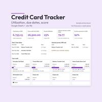 Credit Card Tracker: utilization, due dates, score. Google Sheets + .xlsx file. Dashboard with total balance 6,755.15, credit limit 26,500.00, 25% utilization, next 3 due dates and card tiles with used bars.