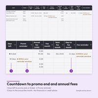 Countdown to promo end and annual fees: Promos and Fees tab, Travel Miles Card promo Ended, fee in Dec 2026 in 21 days, Balance Transfer Card promo ends Dec 10, 2026 in 30 days, Within your reminder window.