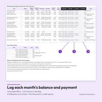 Log each month's balance and payment: Example Monthly Log Aug to Oct 2026 with due dates, On time and Late flags and % of limit, plus a Score Log from 702 to 728.